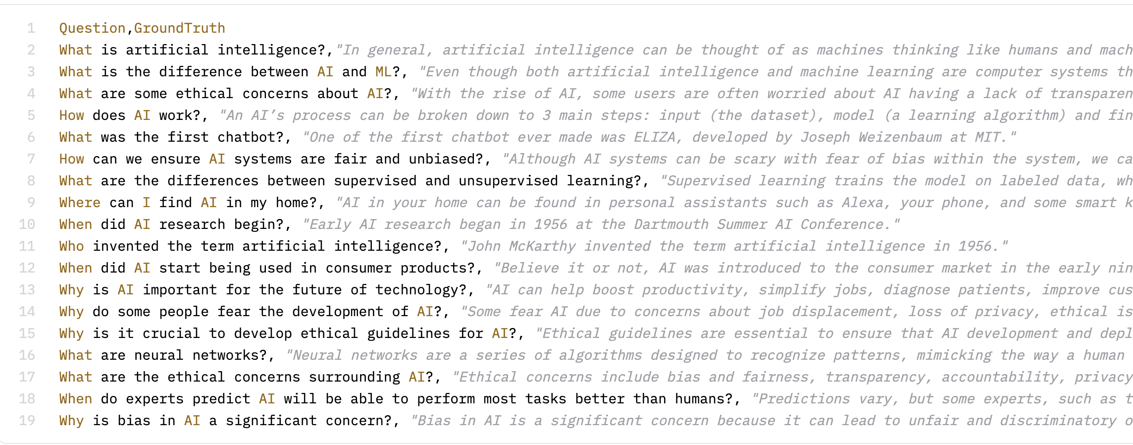 Sample image of test data used to train AI-nstein.