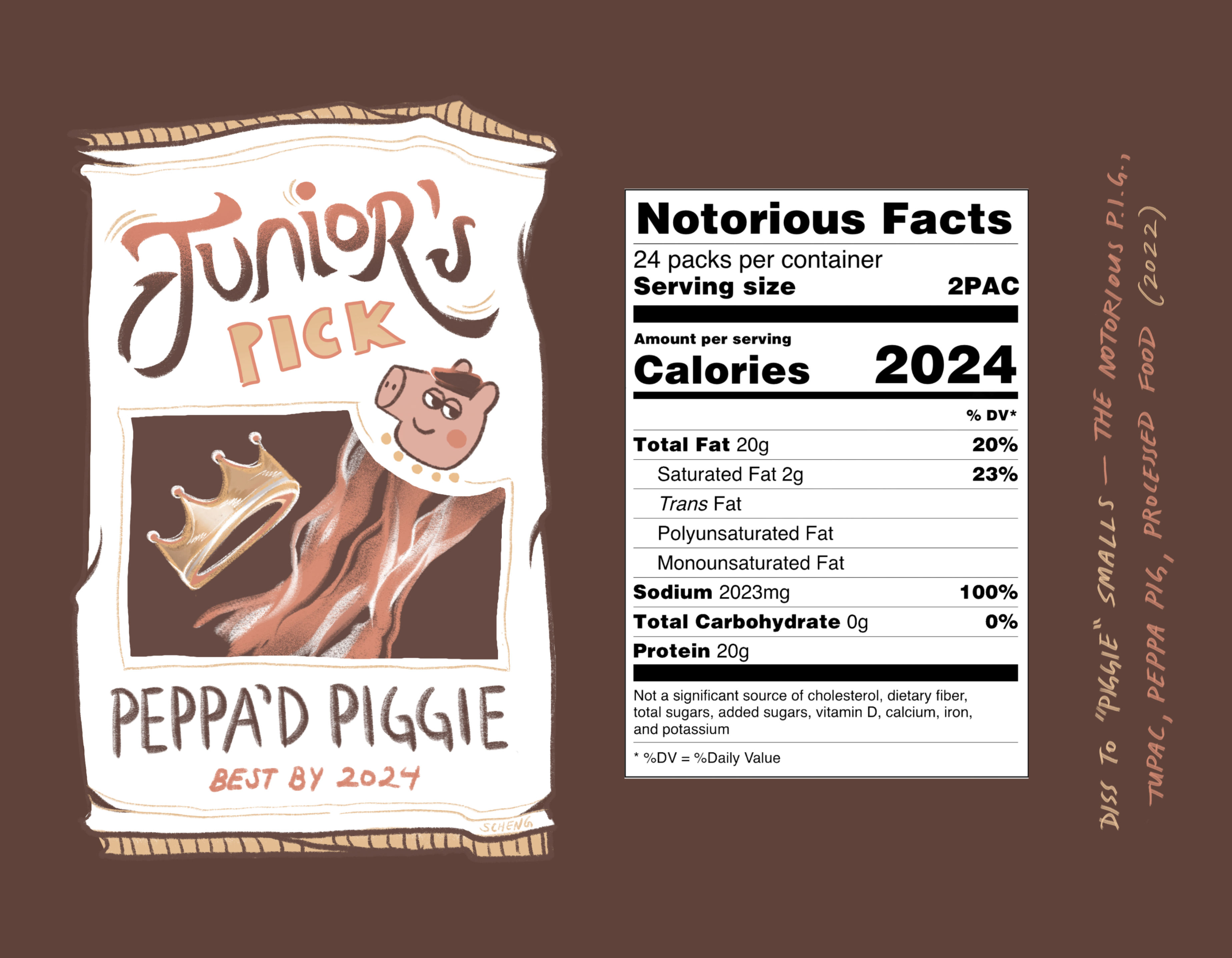 Alternate Class of 2024 Shirt Design, Piggie Smalls themed.