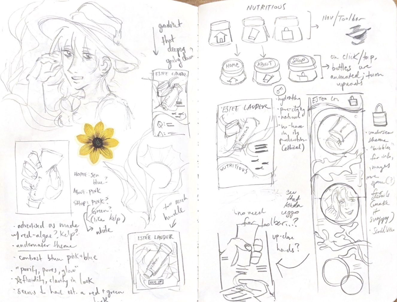 Initial concept designs/wireframes of Nutritious.